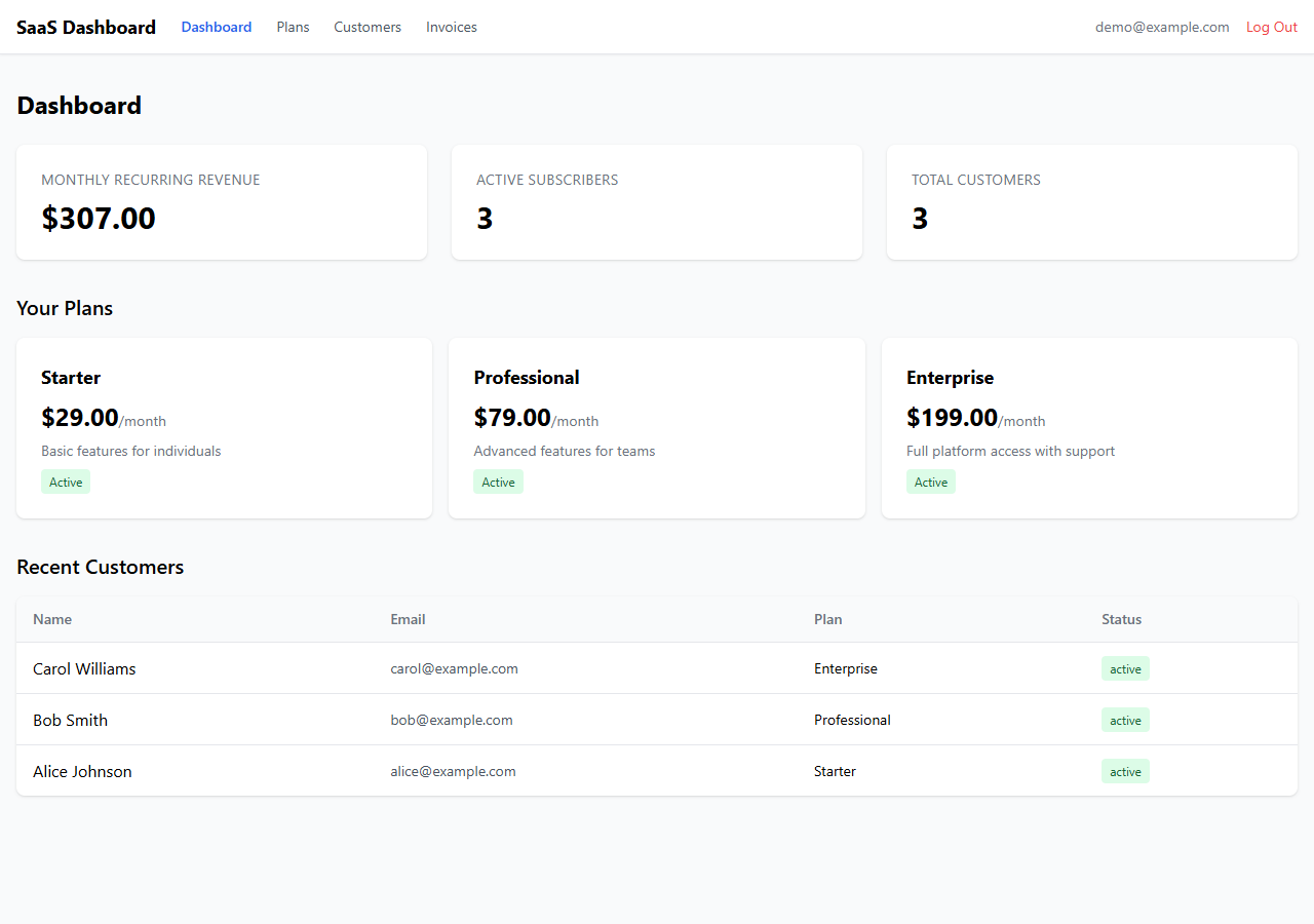 SaaS subscription billing dashboard built with Cursor AI Agent Mode showing MRR, plans, customers and invoices